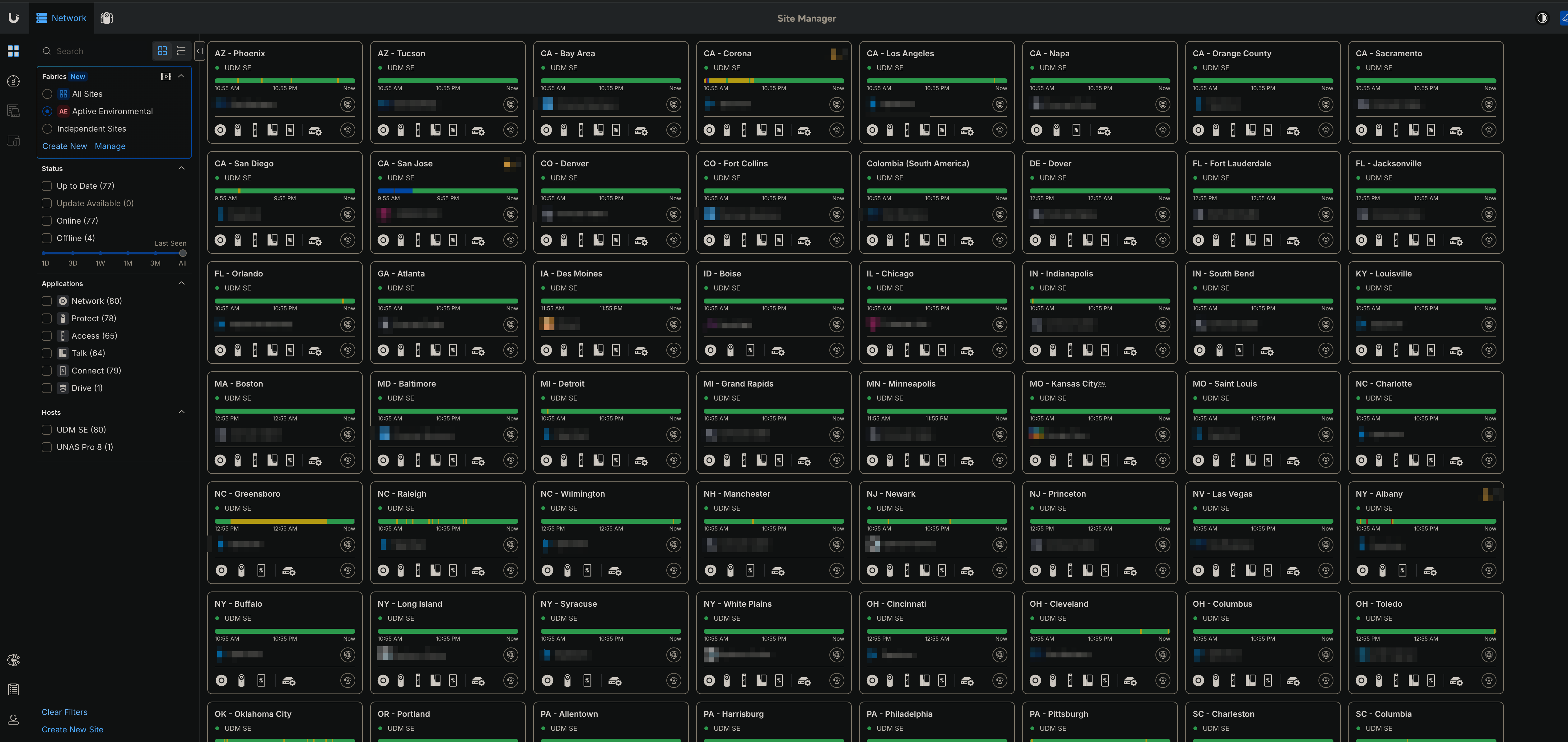 Ubiquiti UniFi access point hardware